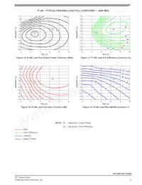 A2T26H165-24SR3 Datasheet Page 11