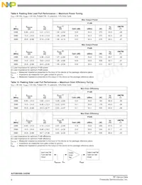 A2T26H300-24SR6 Datasheet Page 8