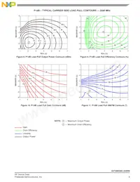 A2T26H300-24SR6 Datasheet Page 9