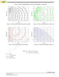 A2T26H300-24SR6 Datasheet Page 11