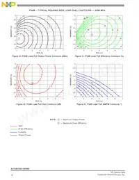 A2T26H300-24SR6 Datasheet Page 12