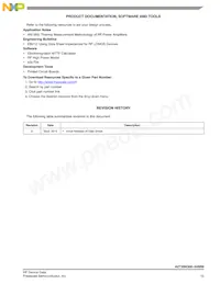 A2T26H300-24SR6 Datasheet Page 15