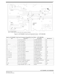 A2T27S020NR1 Datasheet Page 9