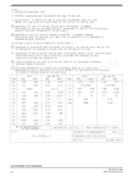 A2T27S020NR1數據表 頁面 16