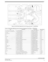 A2V07H525-04NR6 Datasheet Pagina 13