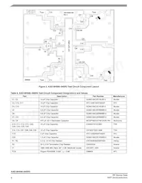 A3G18H500-04SR3 Datasheet Page 4