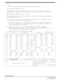 A3T18H400W23SR6 Datasheet Page 14