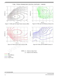 A3T18H455W23SR6 Datasheet Page 12