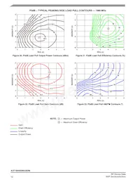 A3T19H455W23SR6 Datasheet Pagina 12