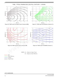 A3T21H360W23SR6 Datasheet Pagina 12