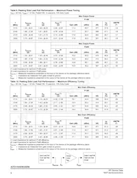 A3T21H455W23SR6 Datasheet Page 8