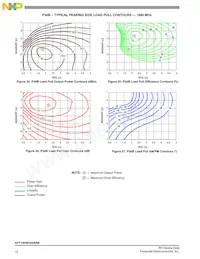 AFT18HW355SR6 Datasheet Page 12