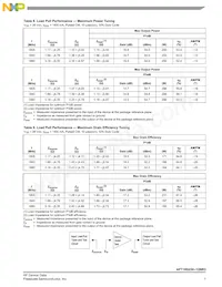 AFT18S230-12NR3 Datasheet Page 7