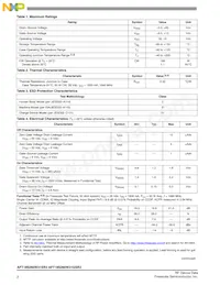AFT18S260W31SR3 Datasheet Page 2