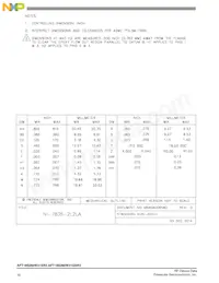 AFT18S260W31SR3 Datasheet Page 16