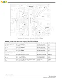 AFT23H160-25SR3 Datasheet Page 4