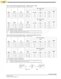 AFT23H160-25SR3 Datasheet Page 7