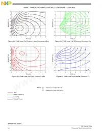 AFT23H160-25SR3 Datasheet Pagina 12