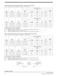 AFT23H201-24SR6 Datasheet Page 8
