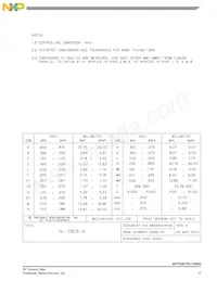 AFT23S170-13SR3數據表 頁面 11