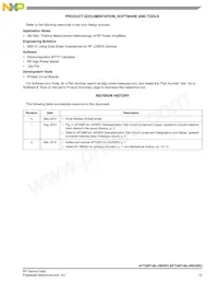 AFT26P100-4WSR3 Datasheet Page 15
