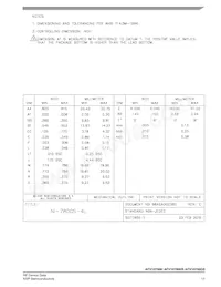 AFV10700GSR5 Datasheet Pagina 17