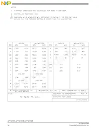 AFV121KGSR5 Datasheet Page 18
