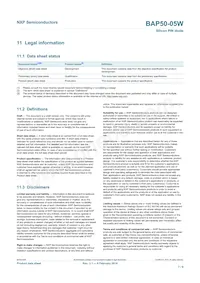 BAP50-05W Datasheet Page 7