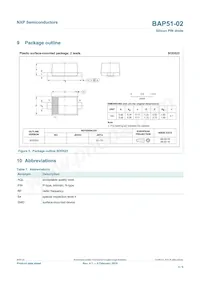 BAP51-02 Datasheet Page 5