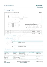 BAP64-02 Datasheet Page 5