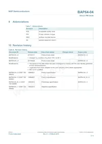 BAP64-04 Datasheet Page 6