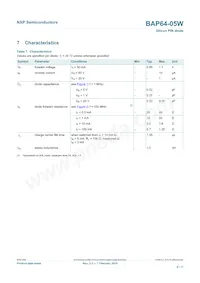 BAP64-05W Datasheet Page 4