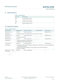 BAP64-05W Datasheet Page 8