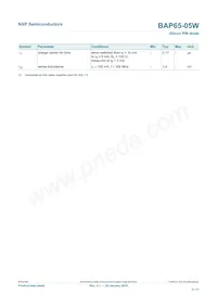 BAP65-05W Datasheet Pagina 5