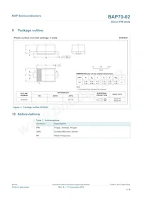 BAP70-02 Datasheet Page 4