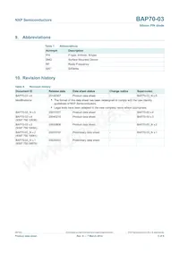 BAP70-03 Datasheet Page 5