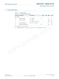 BAS101S Datasheet Page 5