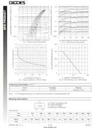 BAS21T-7 Datasheet Page 2