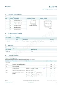 BAS21VD Datasheet Pagina 2