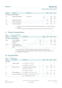 BAS21VD Datasheet Page 3