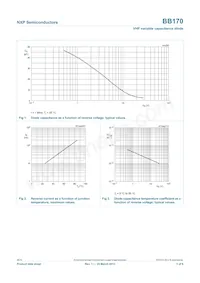 BB170X Datasheet Page 3