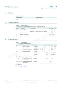 BB174X Datasheet Page 2