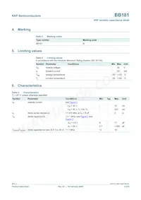 BB181 Datasheet Page 2