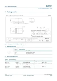 BB181 Datasheet Page 4