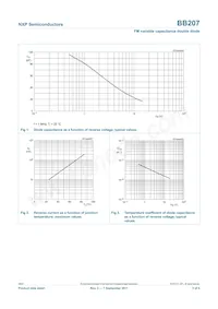 BB207 Datasheet Page 3