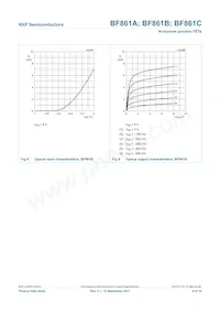 BF861A Datasheet Page 6