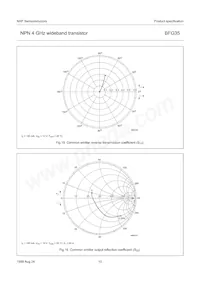 BFG35 Datasheet Page 10