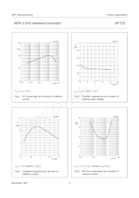 BFT25 Datasheet Page 4