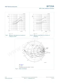BFT25A Datasheet Page 6