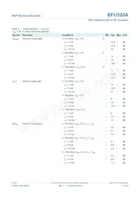 BFU520AVL Datasheet Page 5